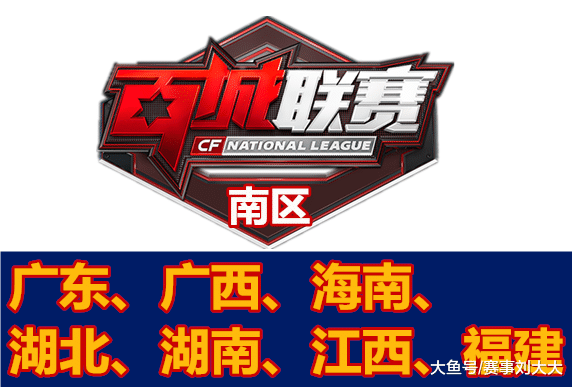 会放大方差 会放大方差
