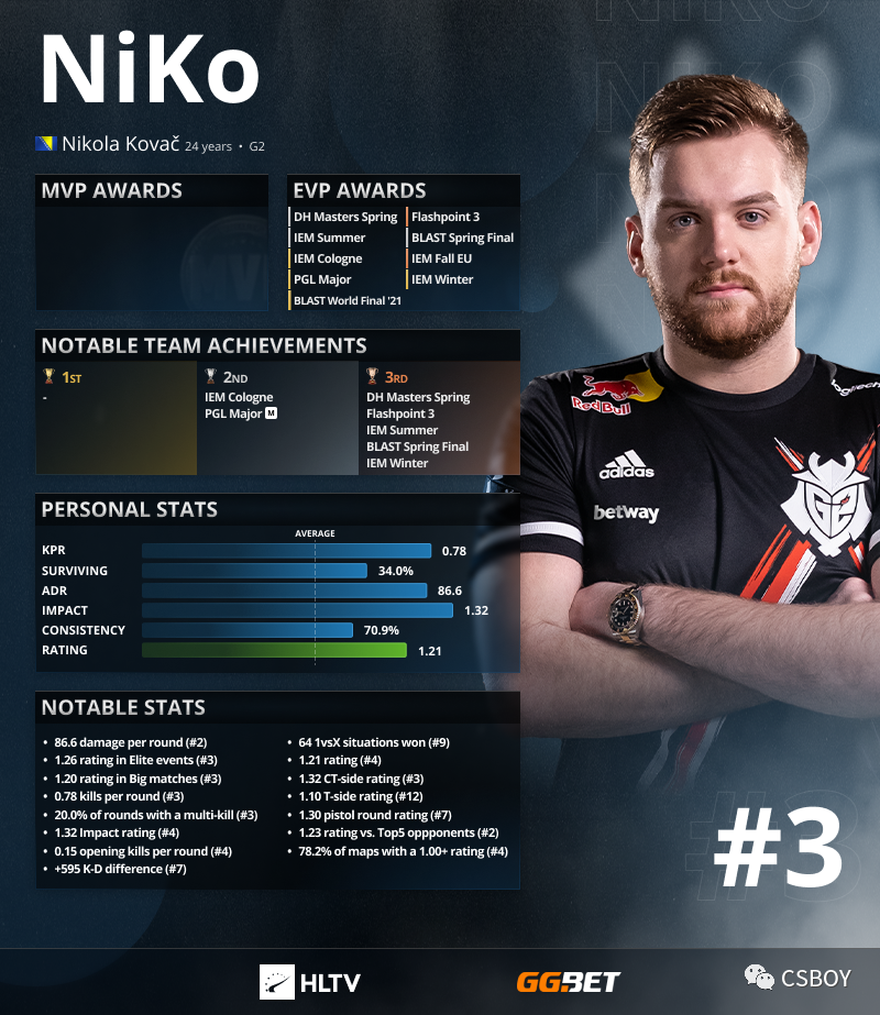 主裁据此快